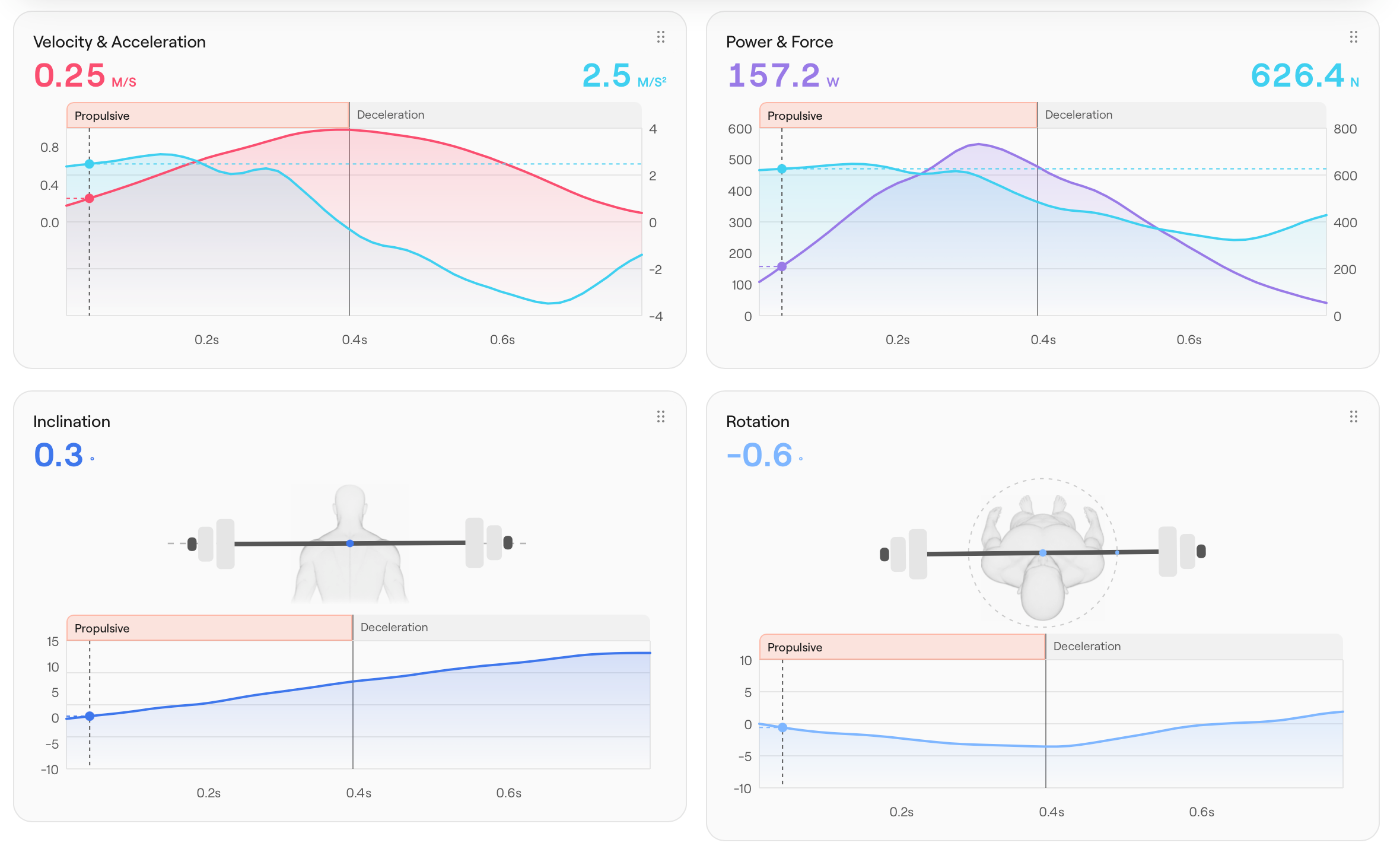 Enode Pro update