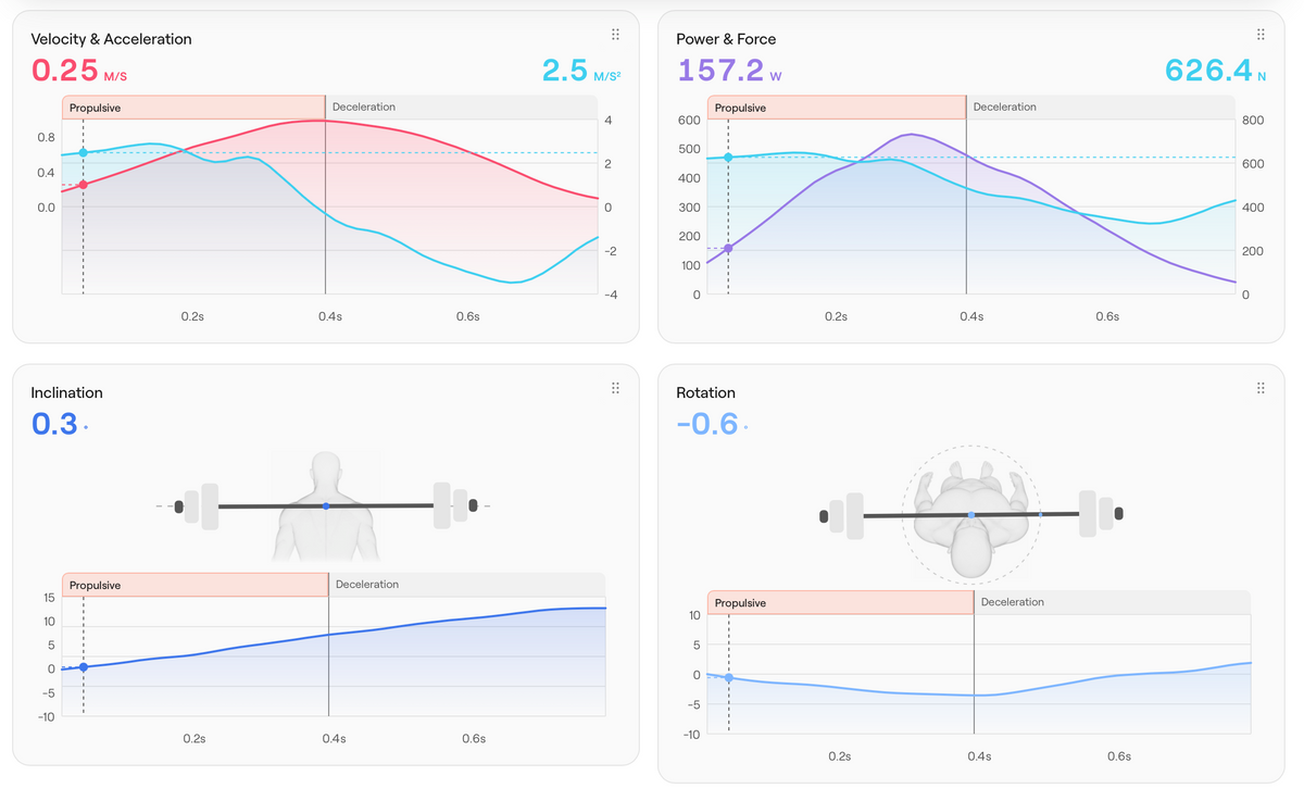 Enode Pro update