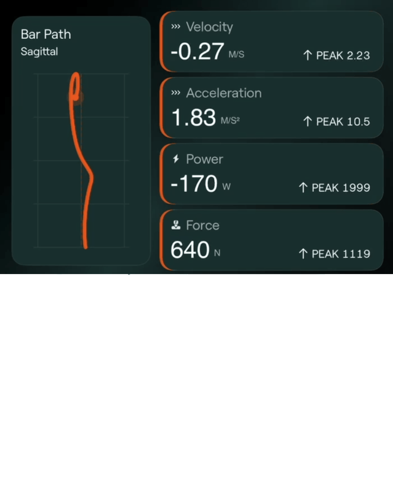 Enode VBT Sensors - Velocity-Based Training for Every Athlete