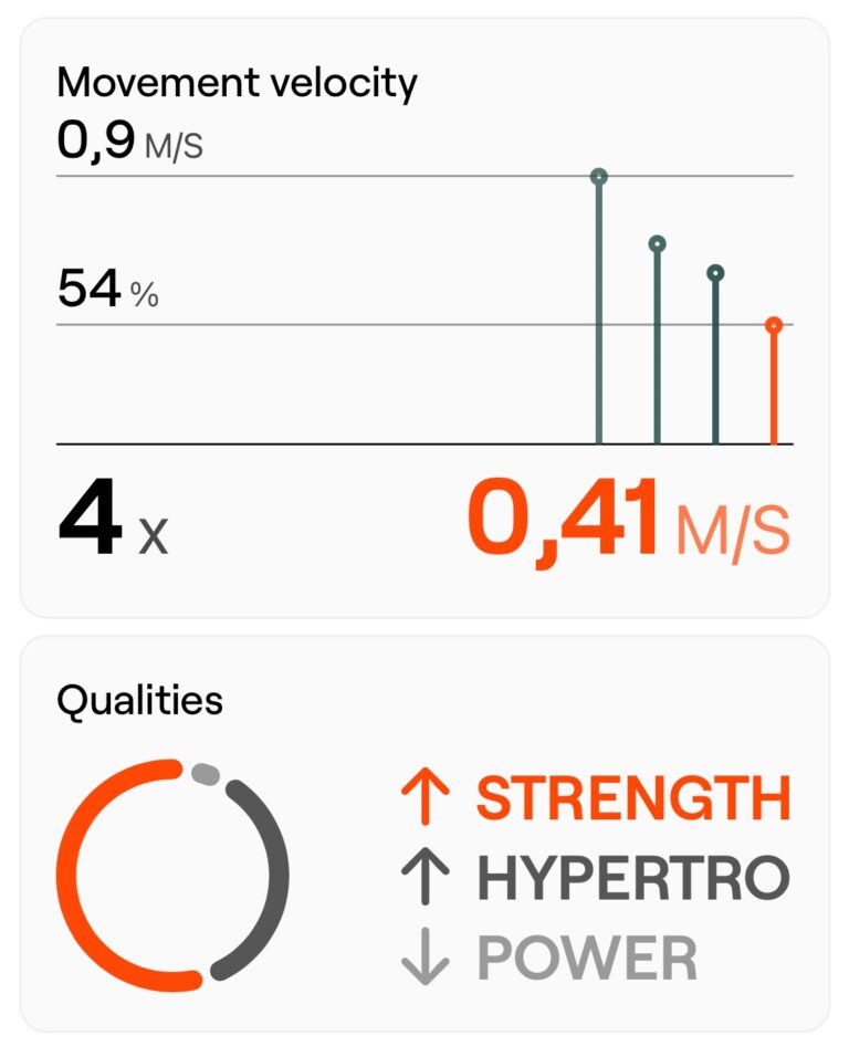 In training feedback view screenshot.